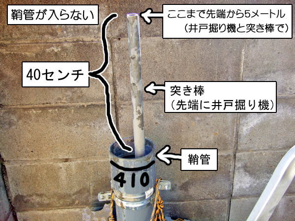 DIYで打ち抜き井戸を掘る。詳しく解説。